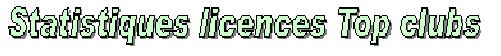 Licences_Top_Club.JPG (10346 octets)